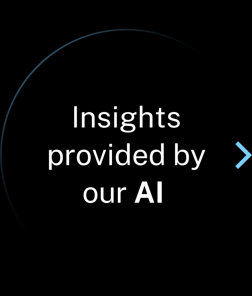Insights provided by our AI